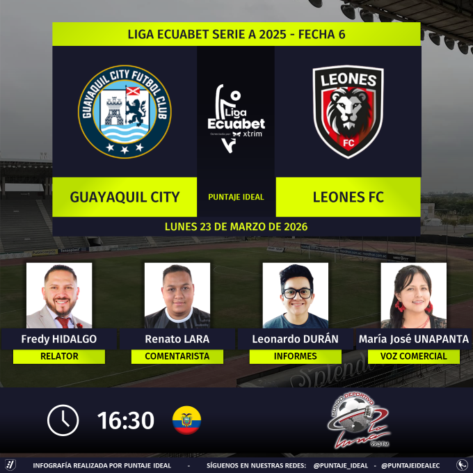 PuntajeIdealEC's tweet photo. ⚽ #LigaEcuabet 🇪🇨 | #GuayaquilCity vs. #LeonesFC 
🎙 Relator: @FPHidalgo
🎙 Comentarista: @RenatoLara6
📋 Informes: @leonduranm
🎙 Voz comercial: @UnapantaJo5173
📻 @MundoDeporEC en #LaLuna 99.3 FM
🤳 #MundoDeportivoEC
Dale RT 🔃 https://t.co/TvKJ1mWQ8m