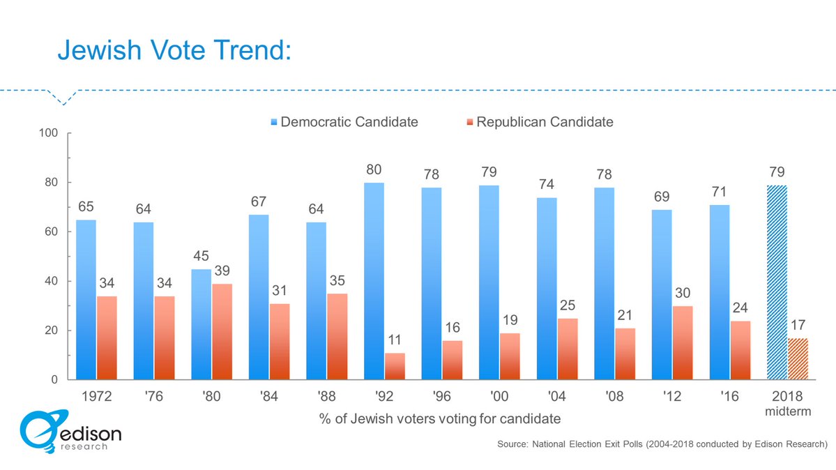 Beep Boop 2000 tweet media