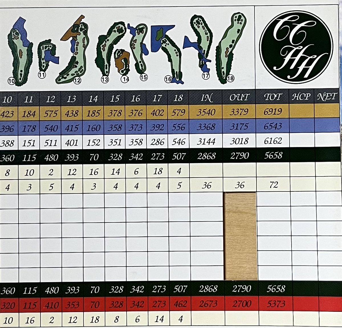 Daily Scorecard Golf tweet media
