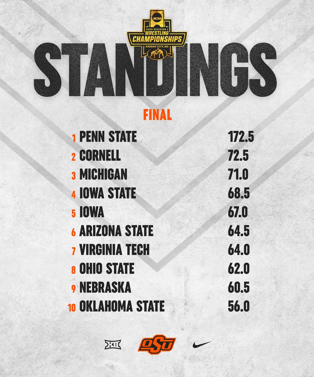 Mestemakin Me Horny tweet media