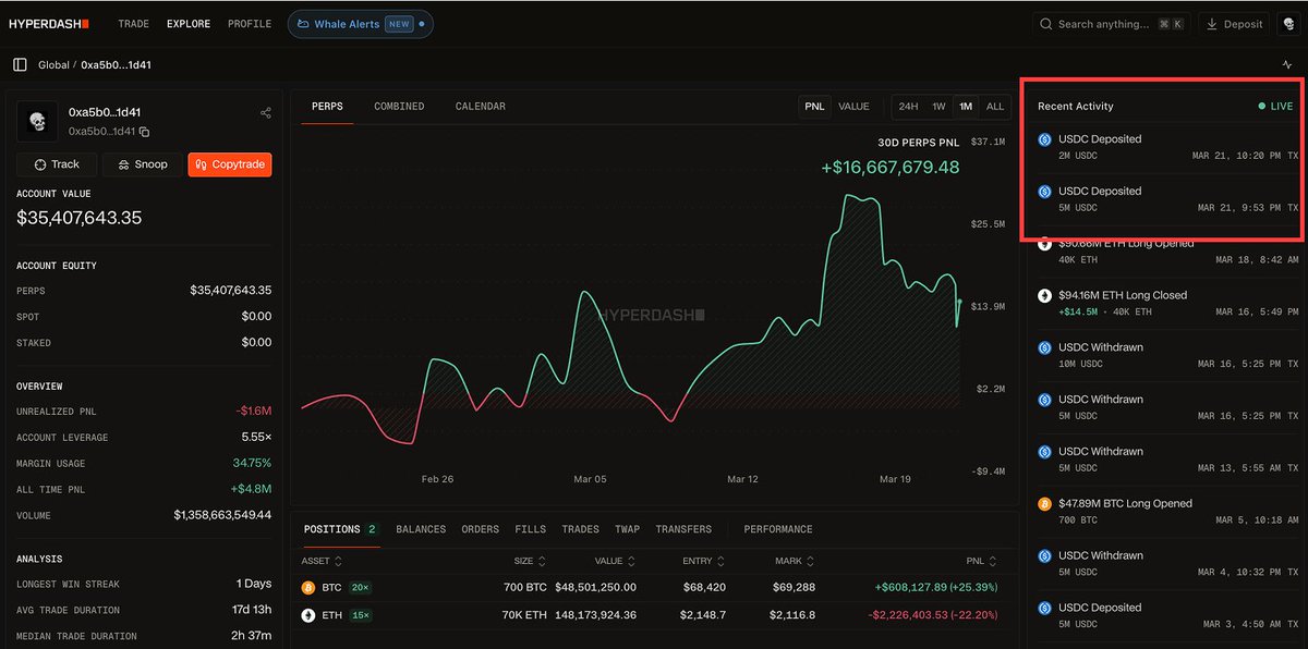 Hyperliquid Traders tweet media