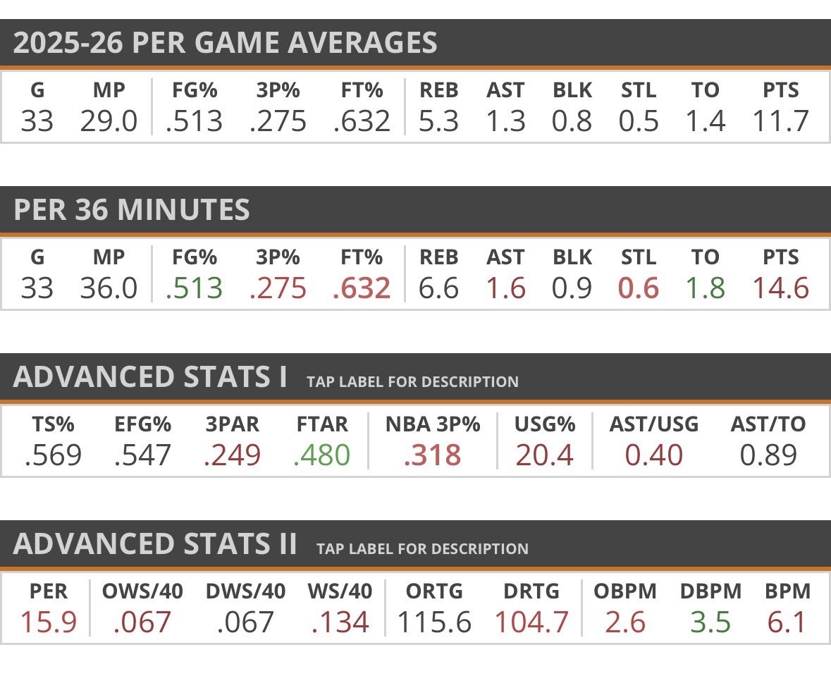 Smaug🌹 tweet media