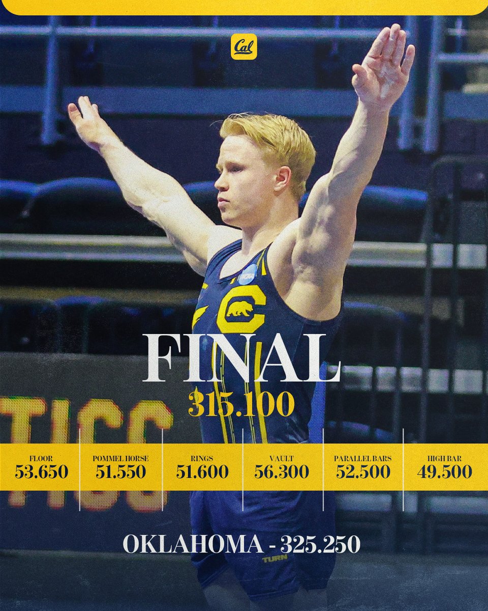 Cal Men's Gymnastics tweet media