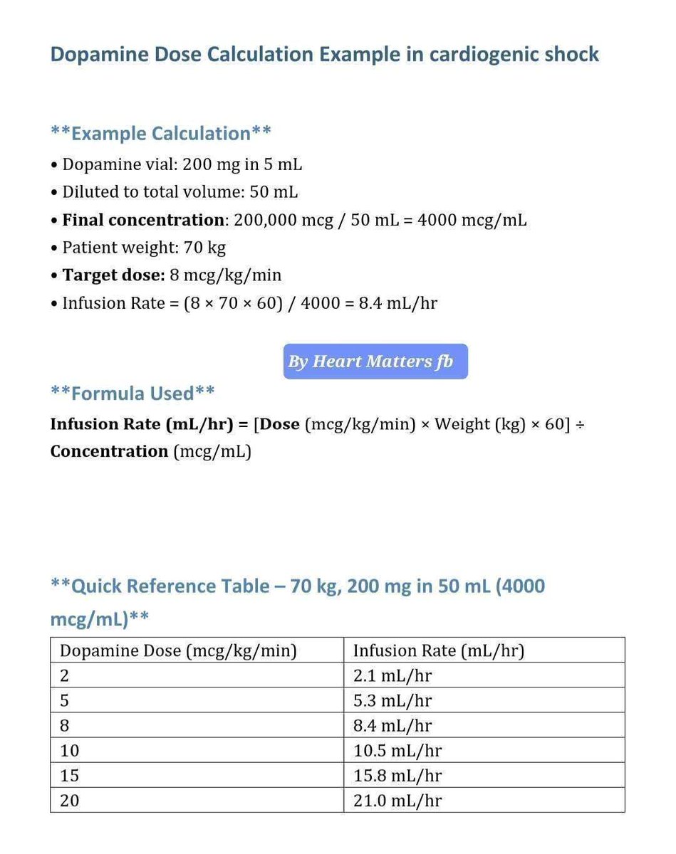 Ahmedata7777's tweet image. Summary of dosage calculation of common critical drugs you most use in CCU/ICU

#Cardiology #medicine