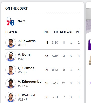 Justin Edwards doing absolutely nothing today