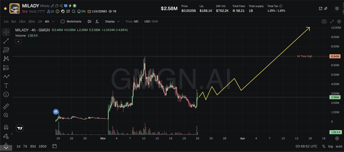 Hadi 🐬 tweet media