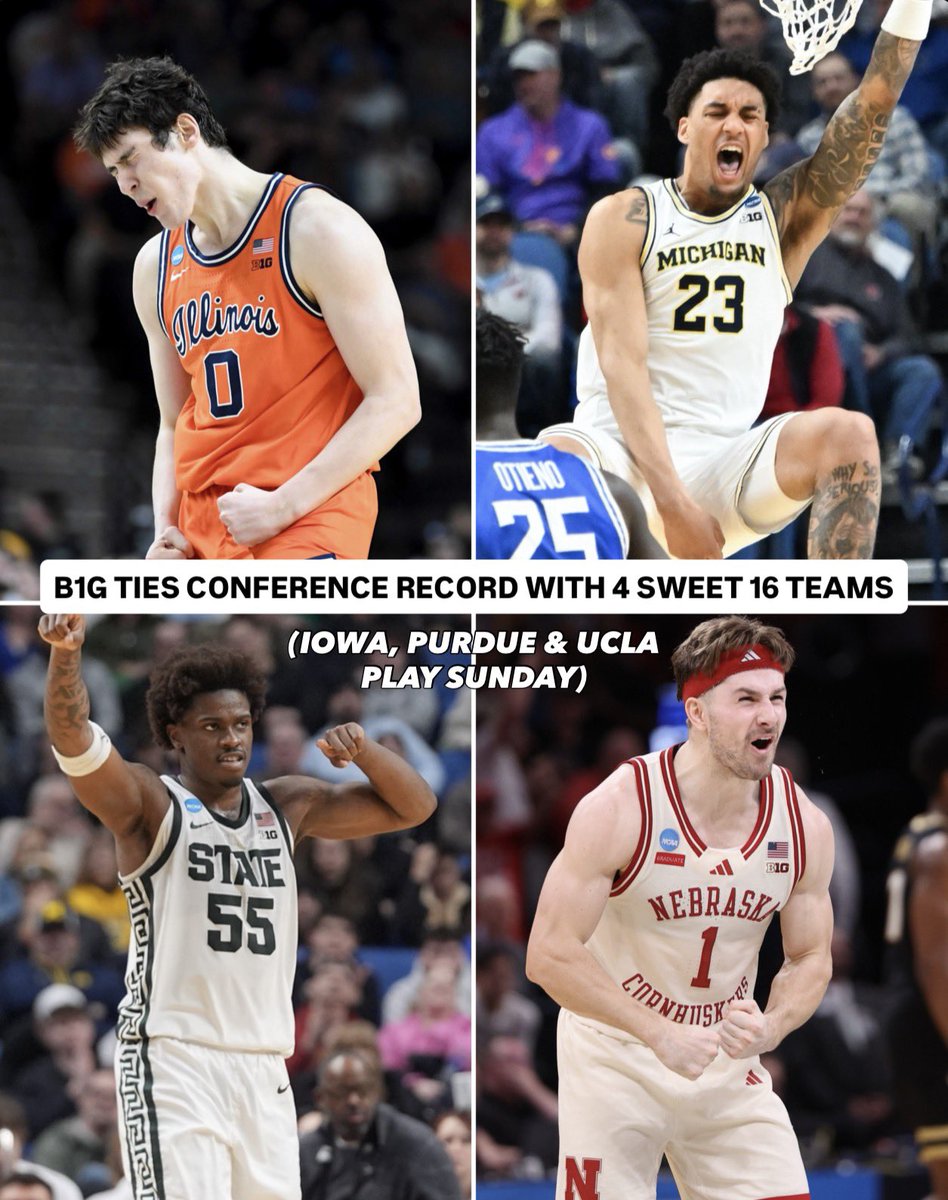 Big Ten Network tweet media