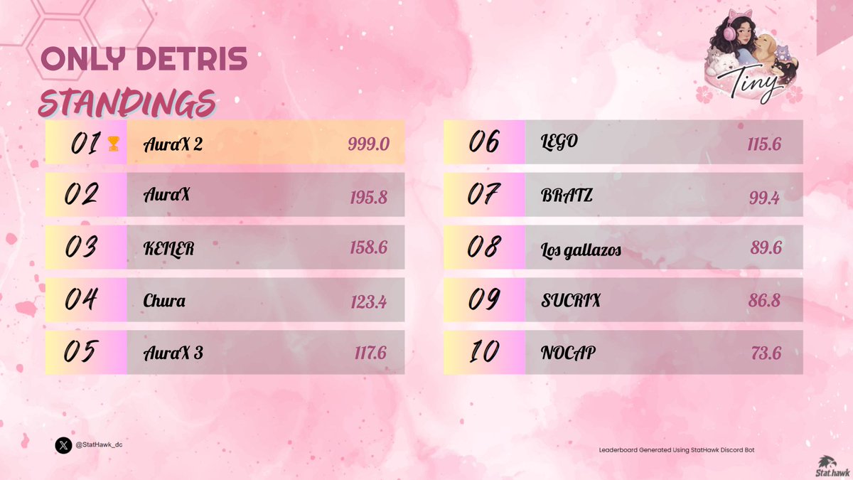 ˡᵃᵘ☃︎ tweet media