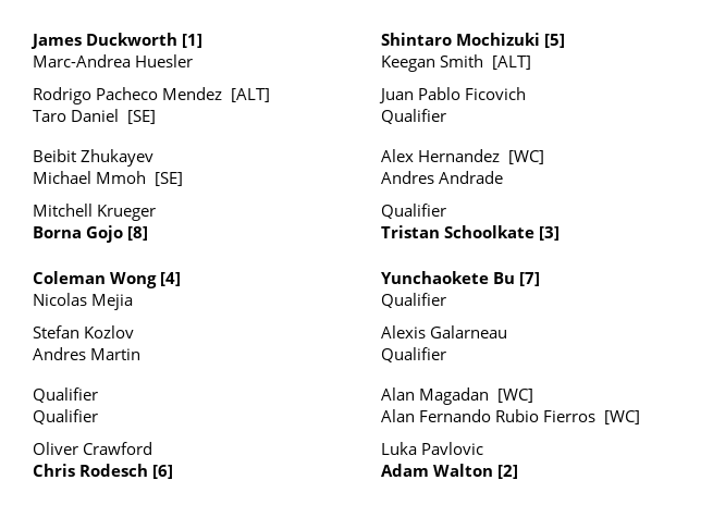 Challenger Draws tweet media