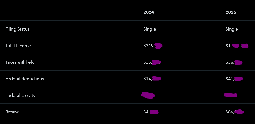 Irrational Analysis tweet media