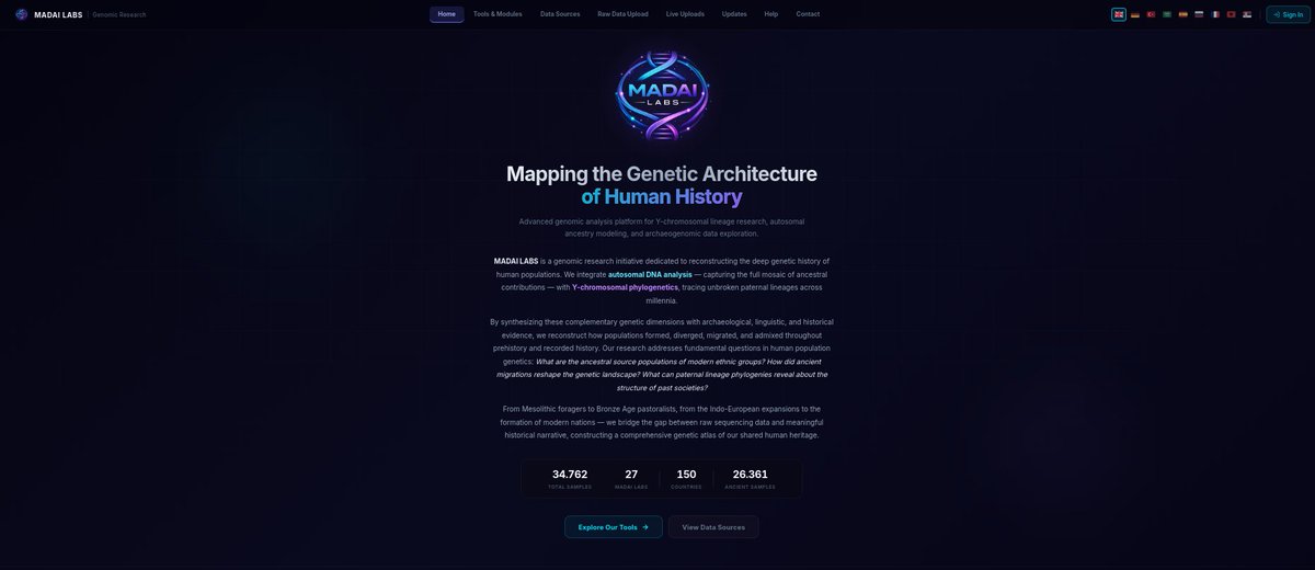 𝙈𝘼𝘿𝘼𝙄 𝙇𝘼𝘽𝙎 tweet media