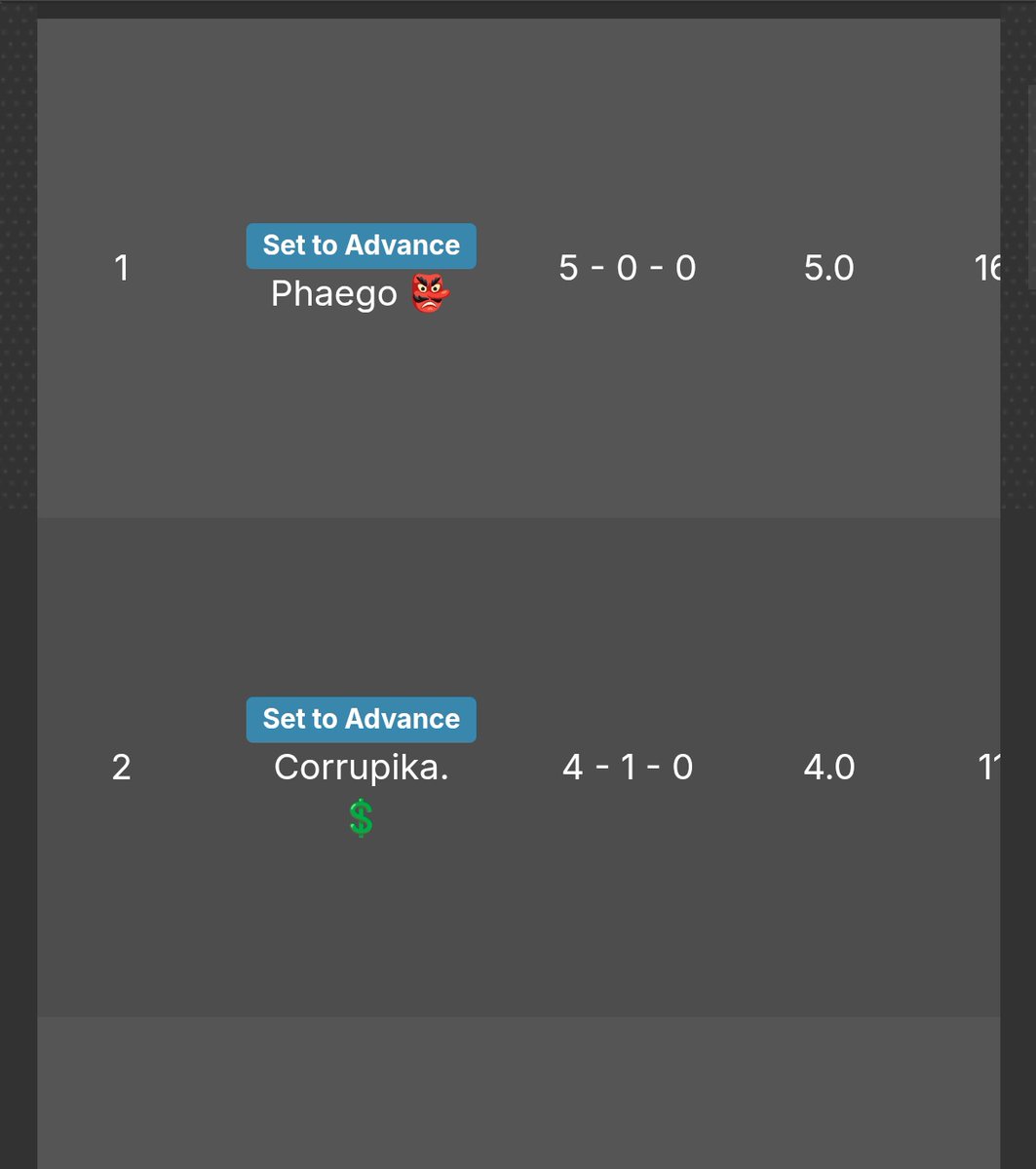 PhaegoSan🐧👺 tweet media