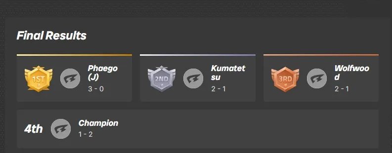 PhaegoSan🐧👺 tweet media