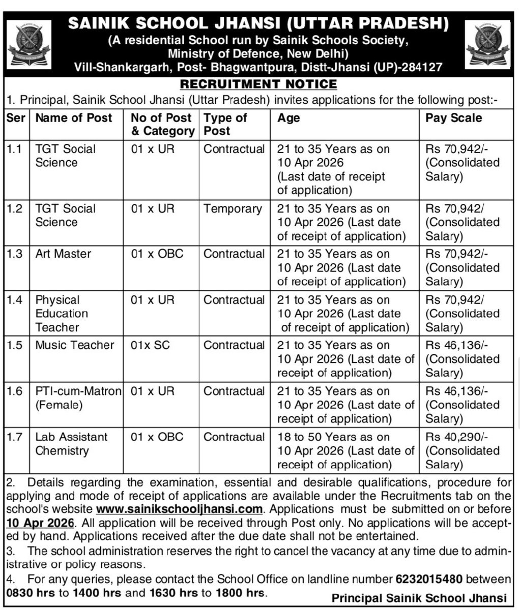 BasicshikshakC's tweet image. Sainik school JHANSI (U.P)
Requirment 
#JobAlert #vacancy