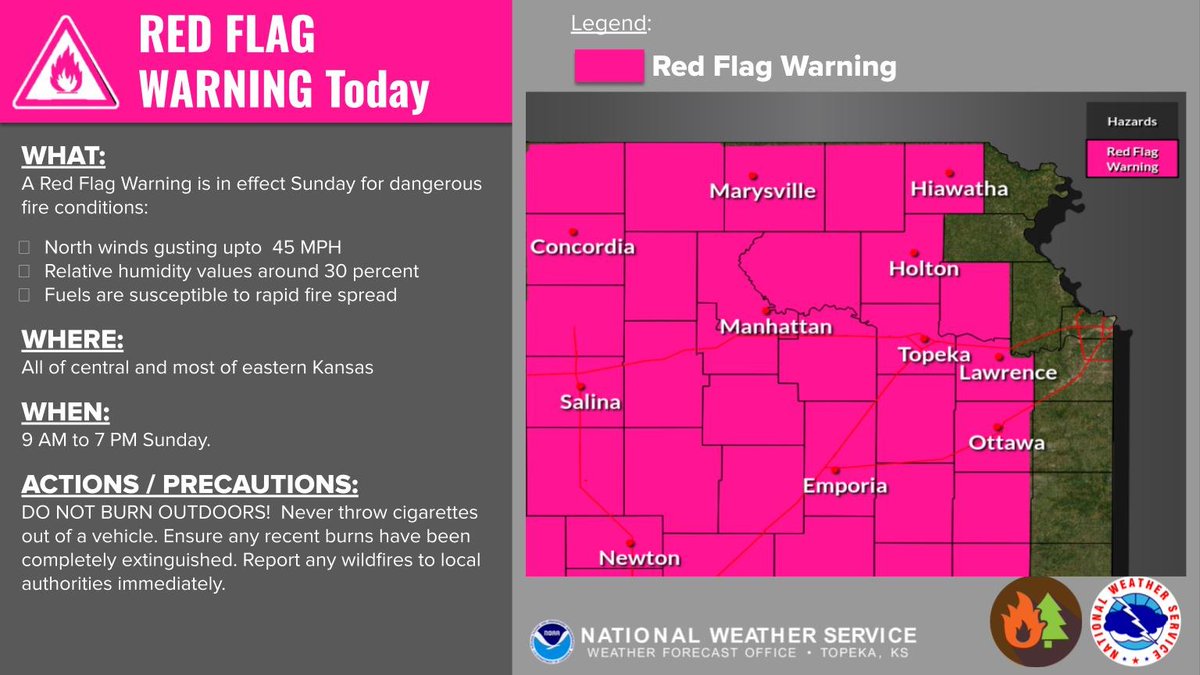 NWS Topeka tweet media