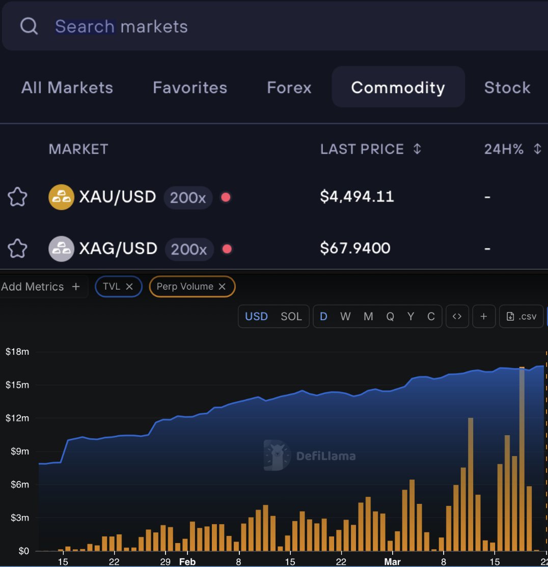 vik0nchain tweet media