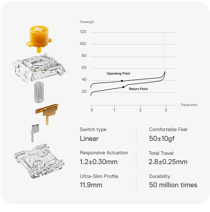 TALPKEYBOARD tweet media