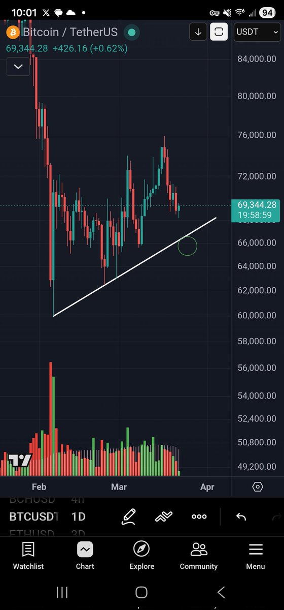 C-Zar The Great tweet media