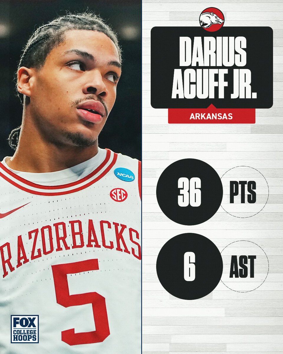 FOX College Hoops tweet media