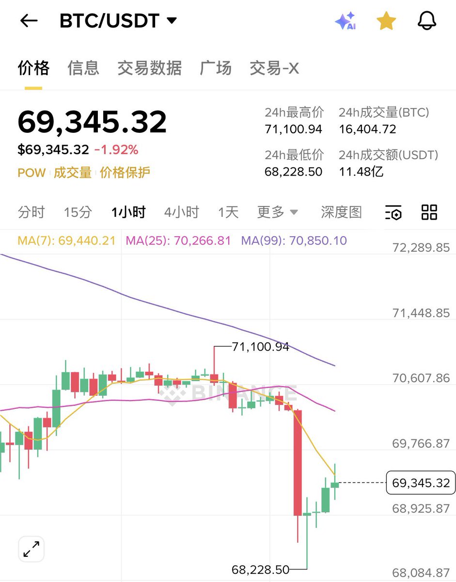 Leo Studio tweet media