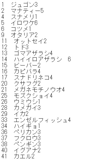 情報整理中のｸﾏｰ tweet media