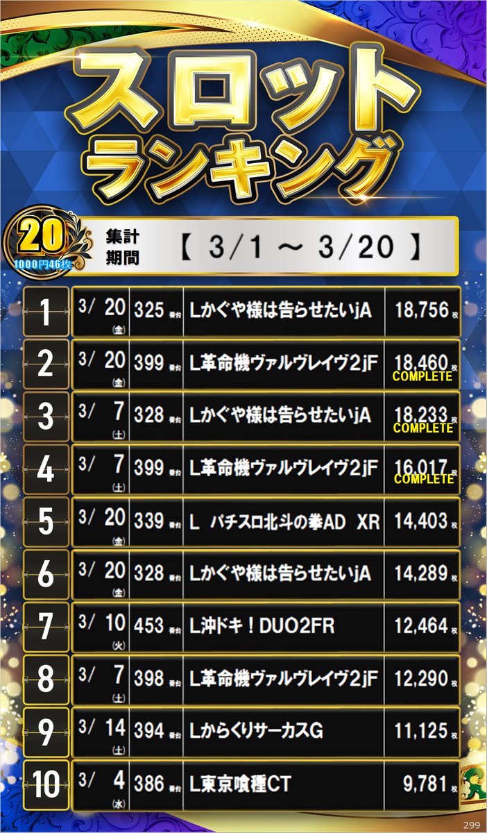 ダイナム富山南店since2006.11.29 tweet media