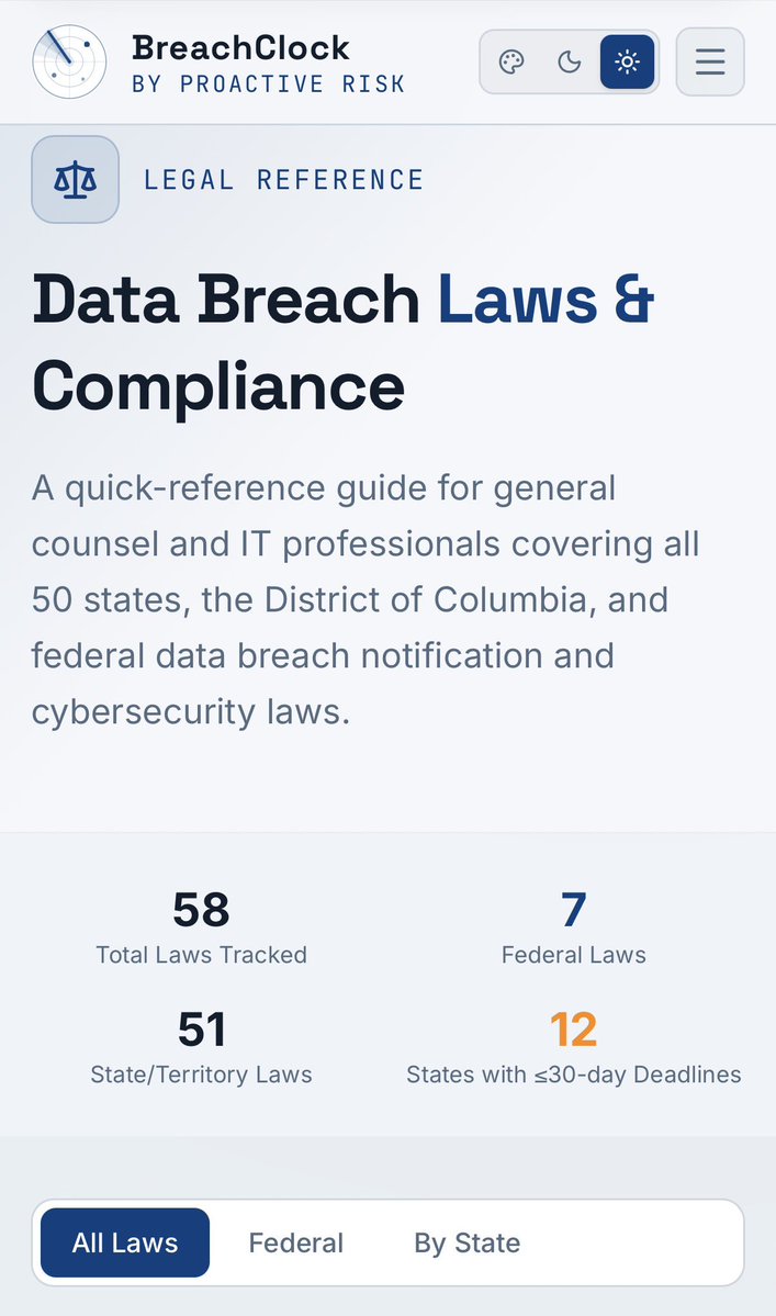 Proactive Risk tweet media