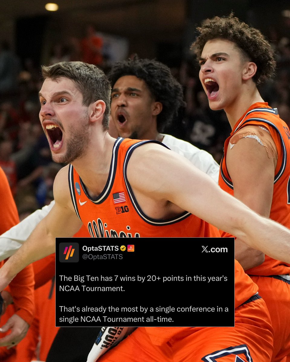 Big Ten Network tweet media