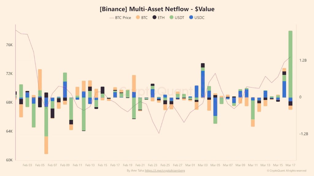 𝔸ℤ𝔸𝕄 tweet media
