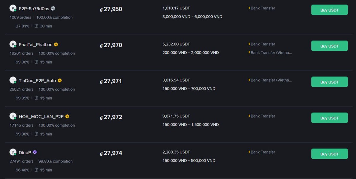 GFI Research tweet media