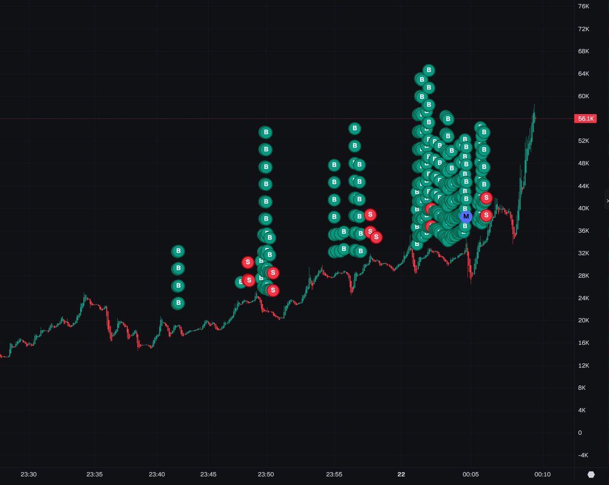 Epic Alpha tweet media