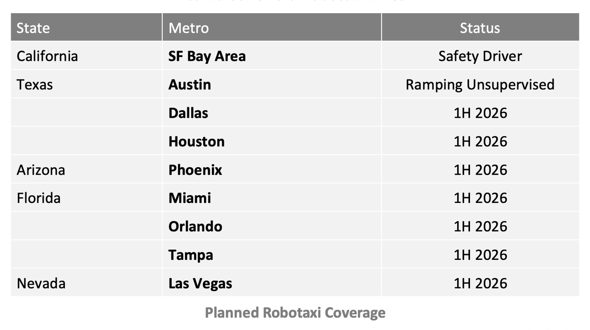 Sawyer Merritt tweet media