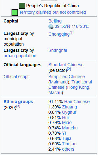 edzdragonary's tweet photo. @saionjiririna @hibikana417 "Obviously Taiwanese" isn’t any more accurate than "obviously Chinese."
You can’t expect bystanders to distinguish between Chinese and Taiwanese in a short encounter. Same language, similar background, there’s no clear way to tell. https://t.co/ljrAoMNjnH