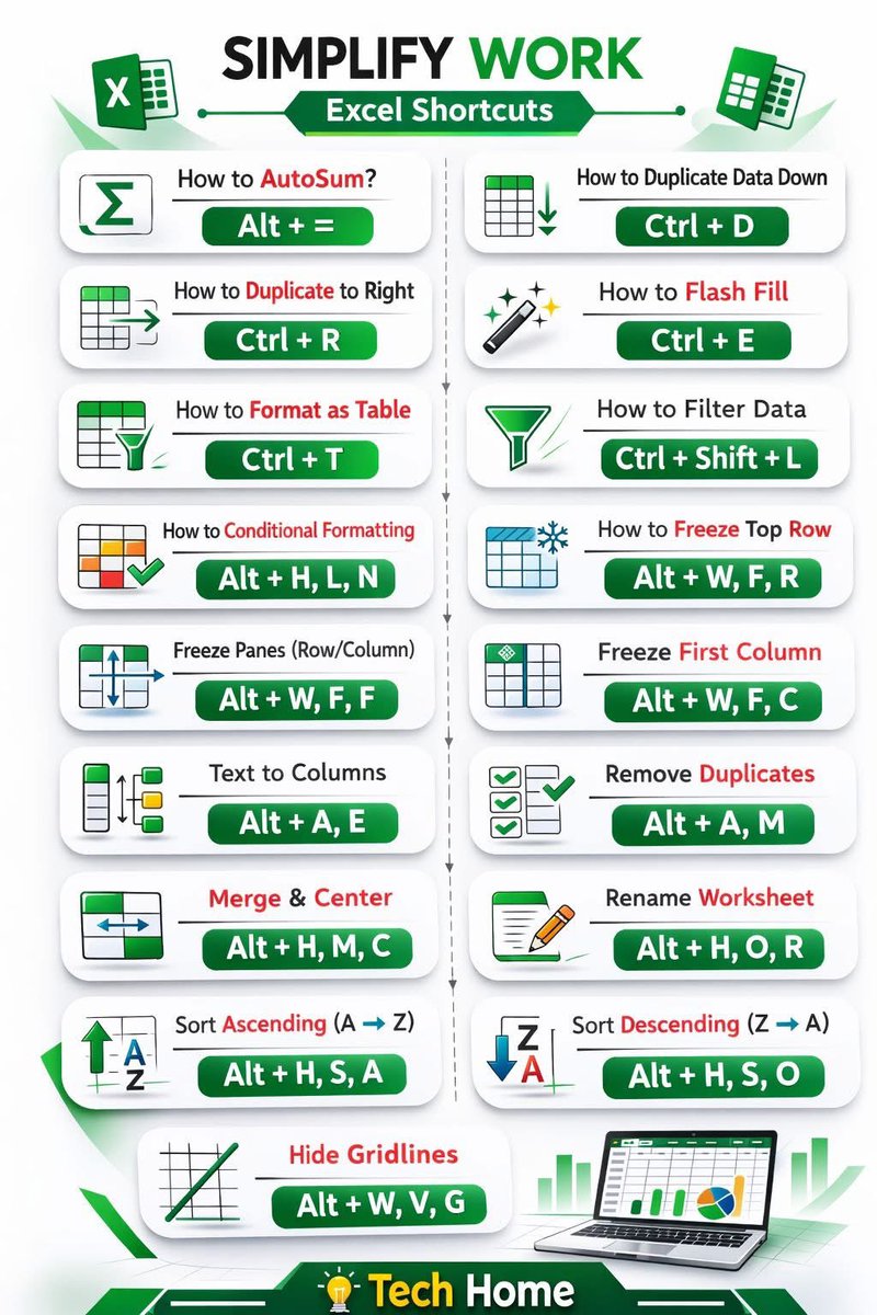 Tips Excel tweet media