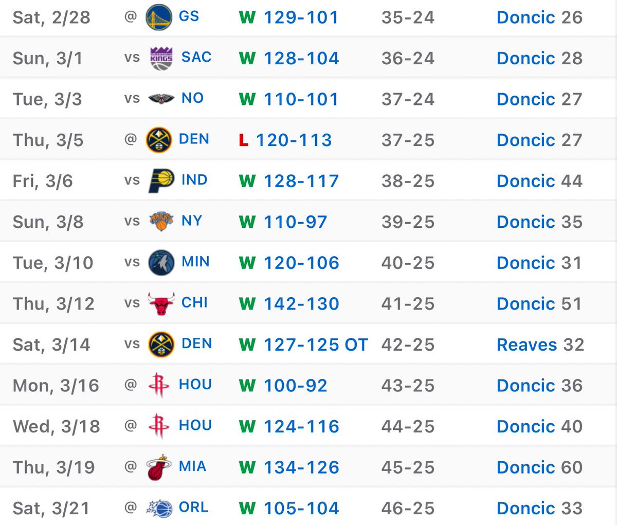 LakeShowYo tweet media