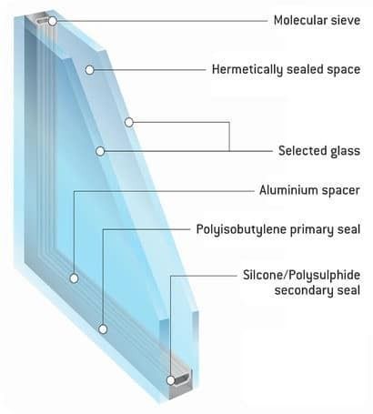 مصنع سومر للألمنيوم tweet media