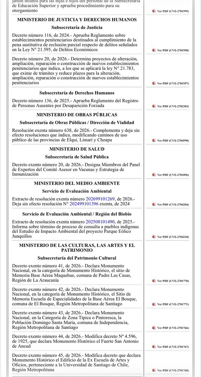 Omar Alvial 🏳️🌈🎮 tweet media