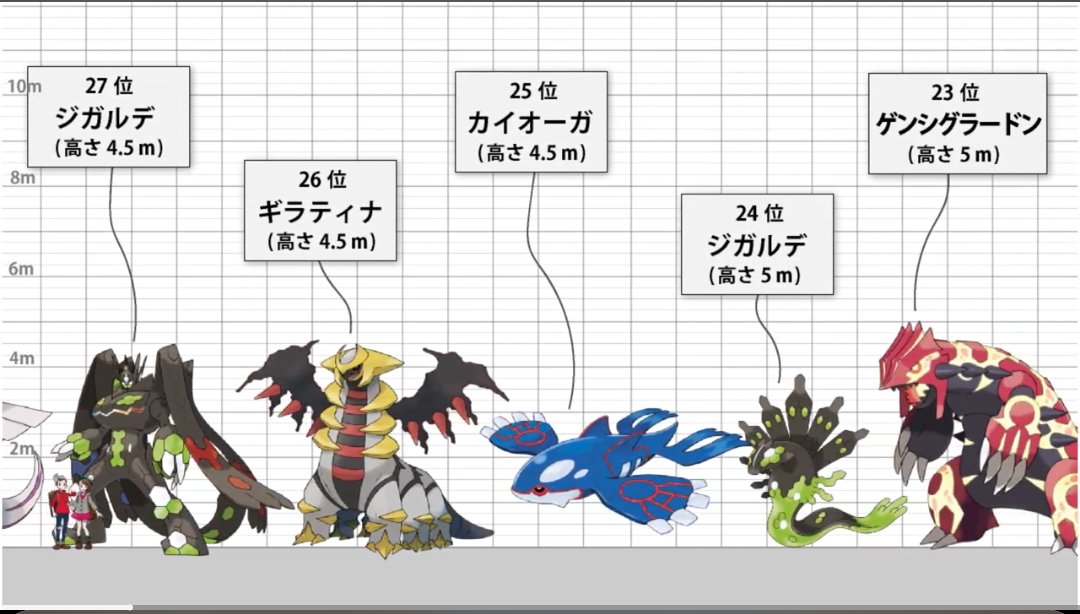 ピンクのあくまポケスリ tweet media