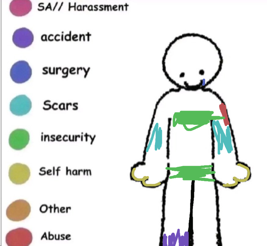 ☆Stardust Sleep☆ tweet media