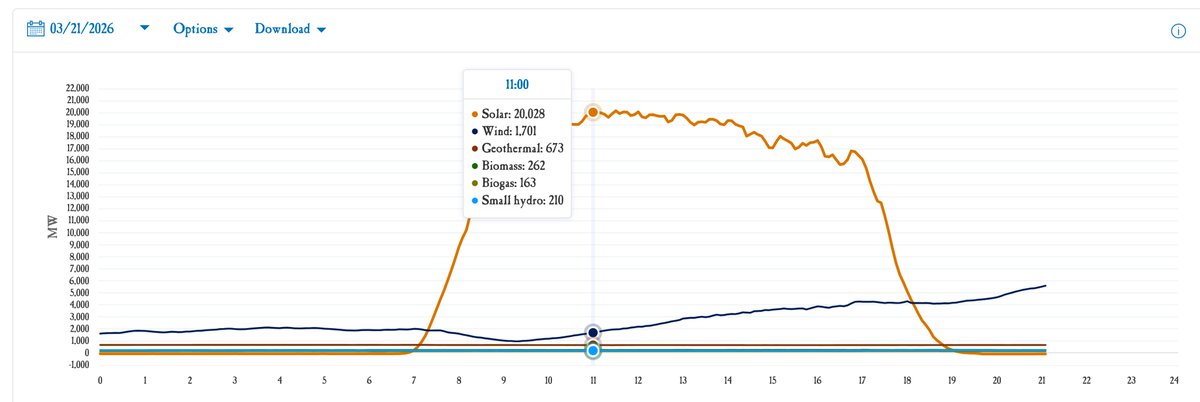 Brad Allen tweet media