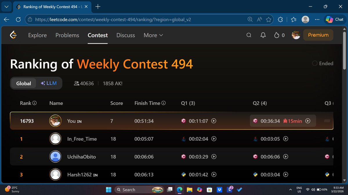 Nik_Coding10's tweet photo. First Ever Coding Contest :-
-> Solved 2 , attempted all😤
-> many solved all question under 10 min. are they extraordinary😂
->will try to improve next time🙂

#LeetCode #Coding #Contest #DSA #CodingJourney #CodingContest #ProblemSolving #KeepLearnig #MorningGrind https://t.co/LeSP9CLsPK