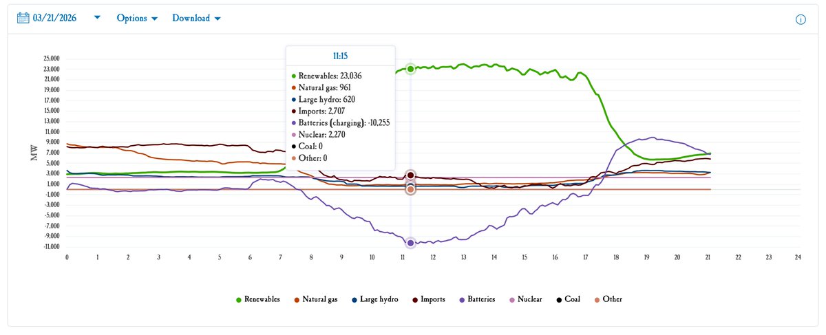 Brad Allen tweet media