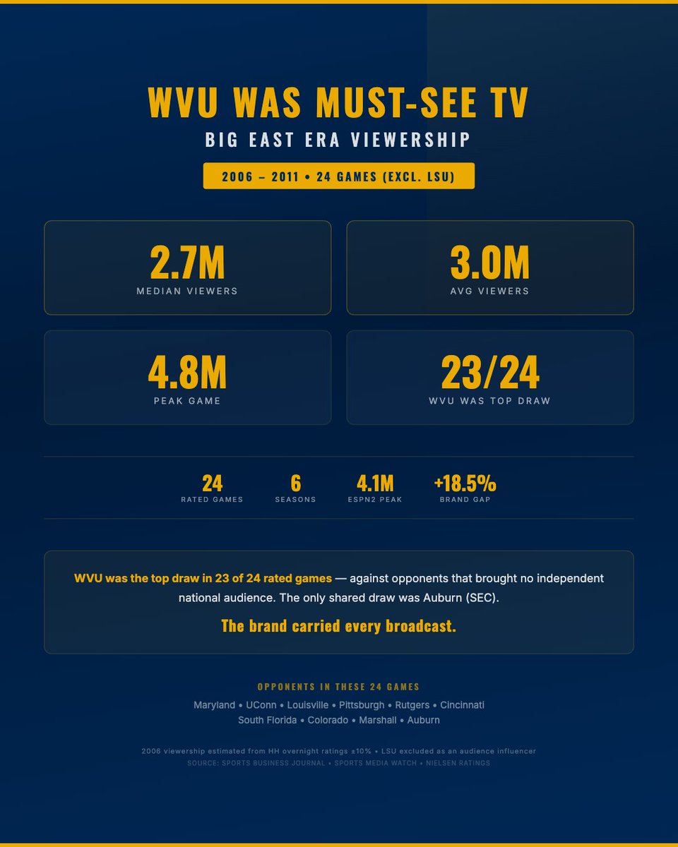 Christopher Lambert tweet media