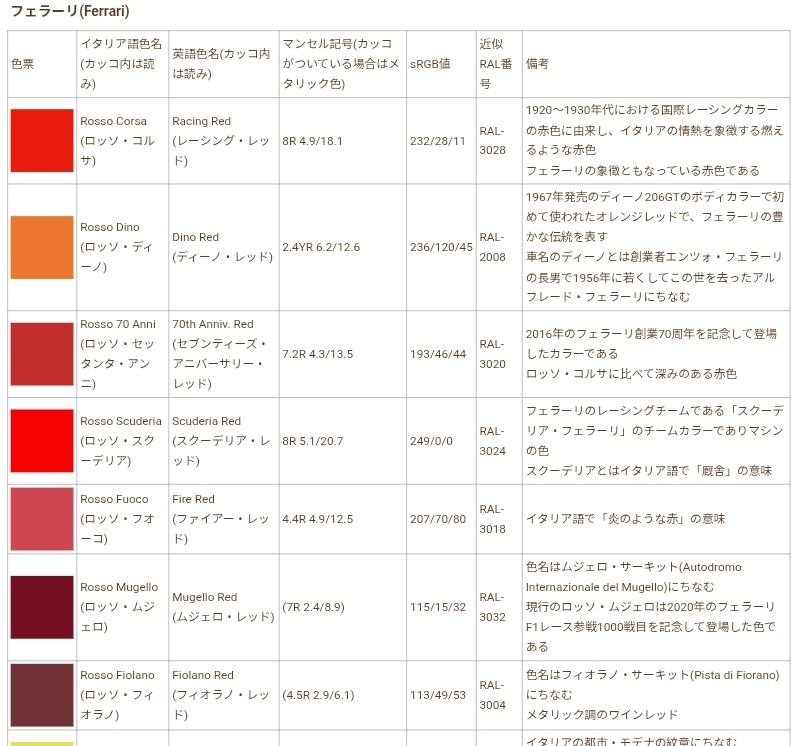 古淵 工機 tweet media