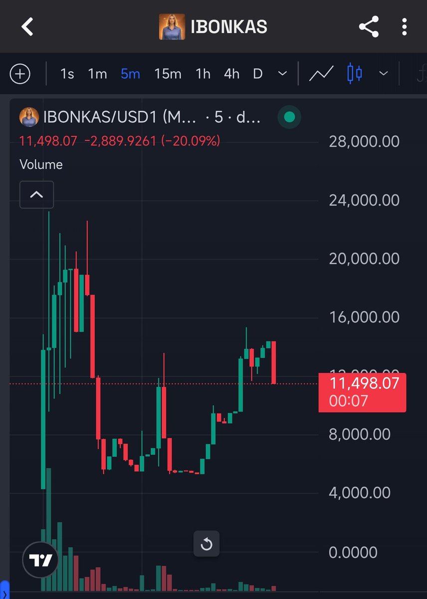 sarimin.sol tweet media