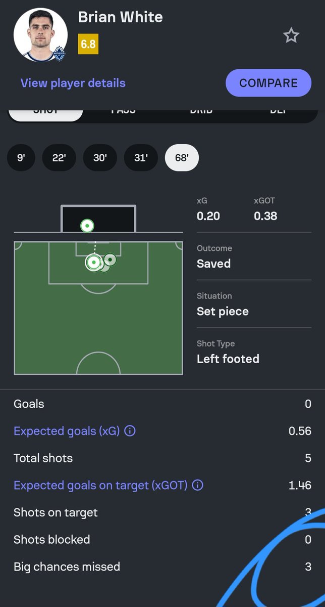 SoccerQAsh 🇺🇦 tweet media