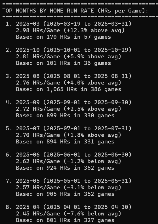 HomeRunPredict tweet media