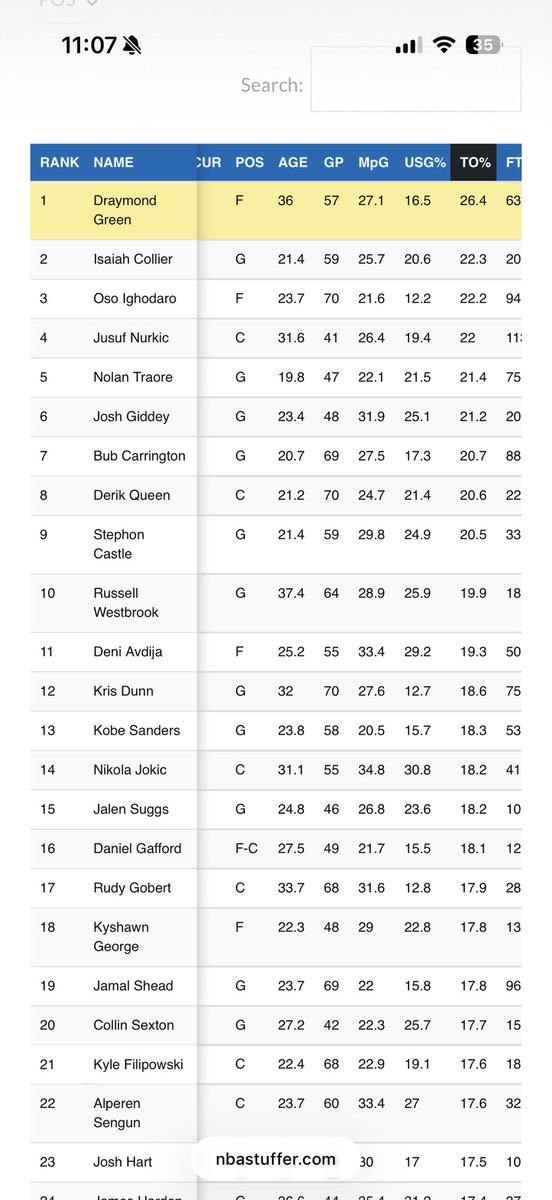 Long John, CPA tweet media
