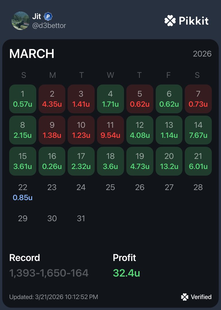 D3Bettor tweet media