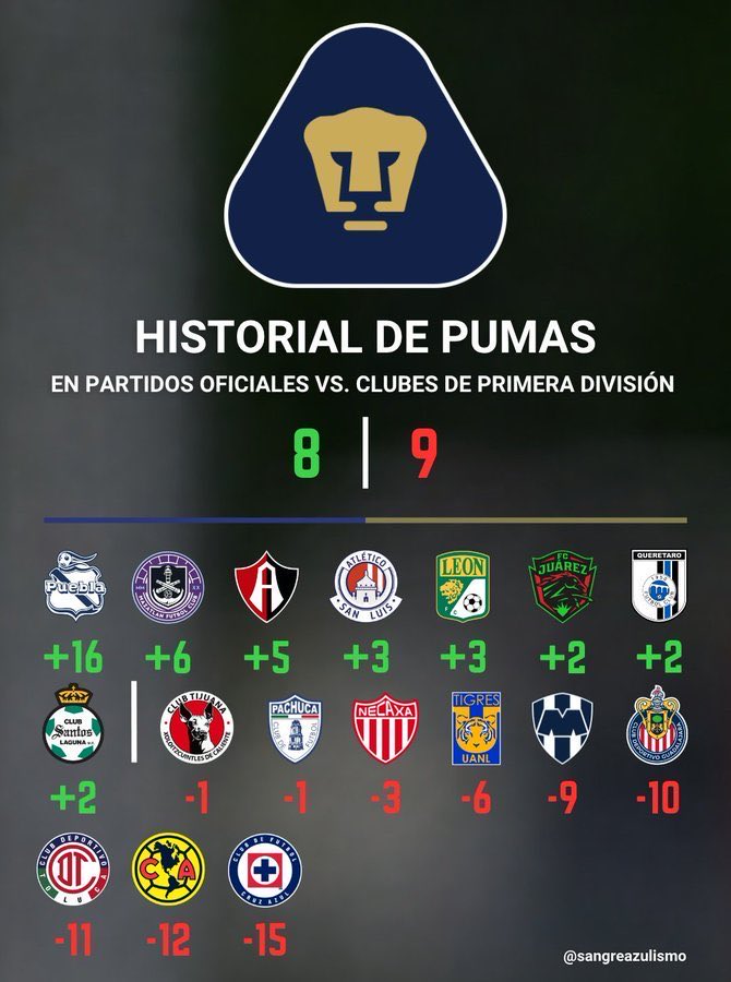 Rick del Bicampeón tweet media